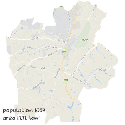 Maths Tutoring Near Me